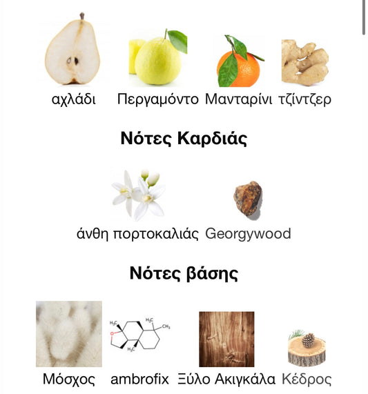 Ex Nihilo Blue Talisman