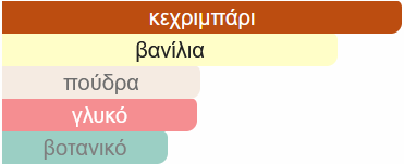 Grand Soir - MFK