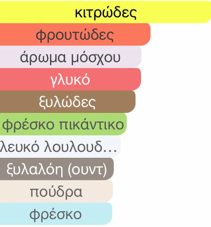 Ex Nihilo Blue Talisman