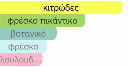 Louis Vuitton Symphony