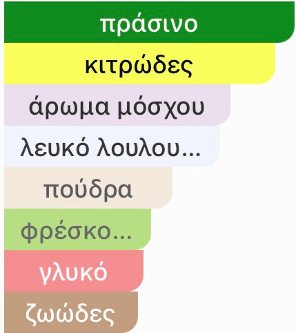 Guerlain Herbes Troublantes